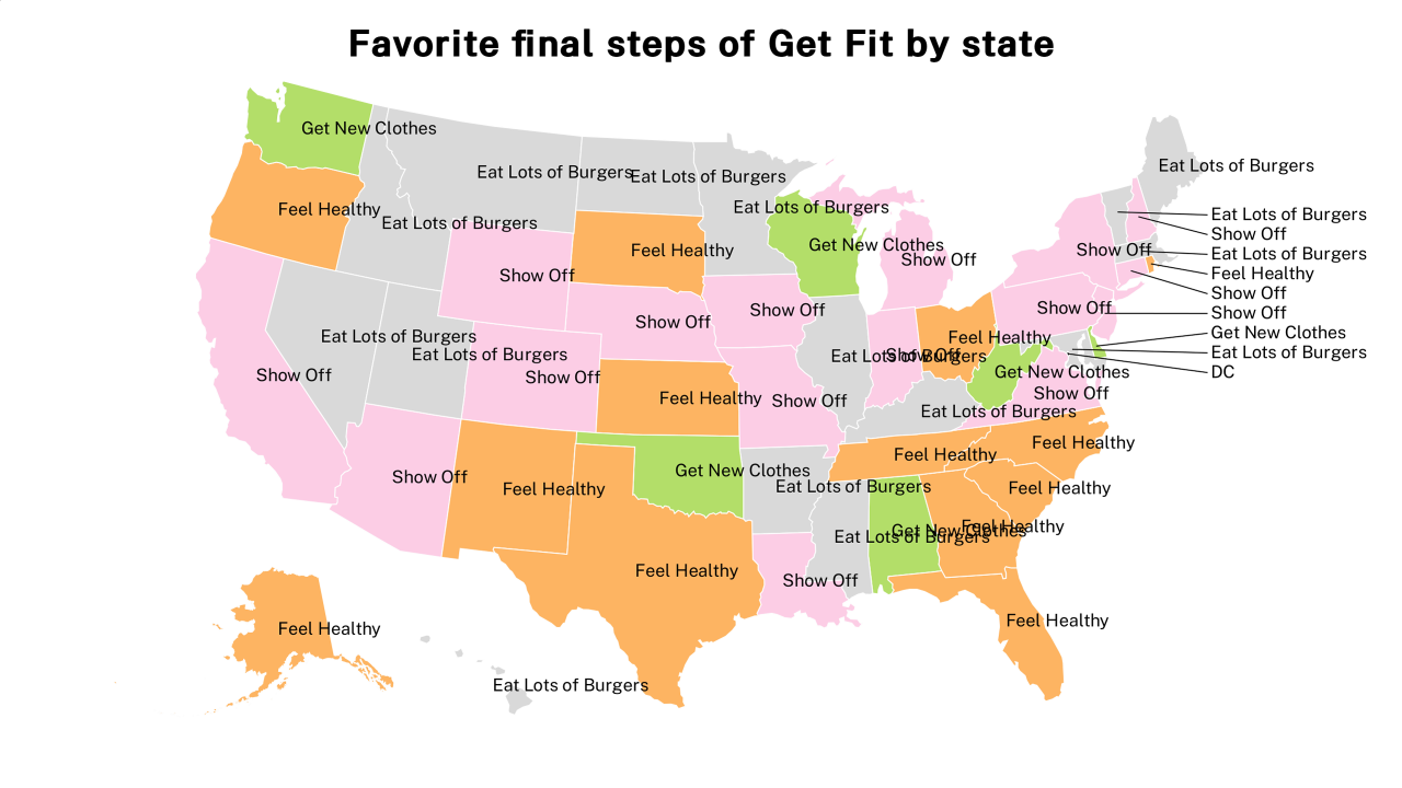 final steps of Get Fit map