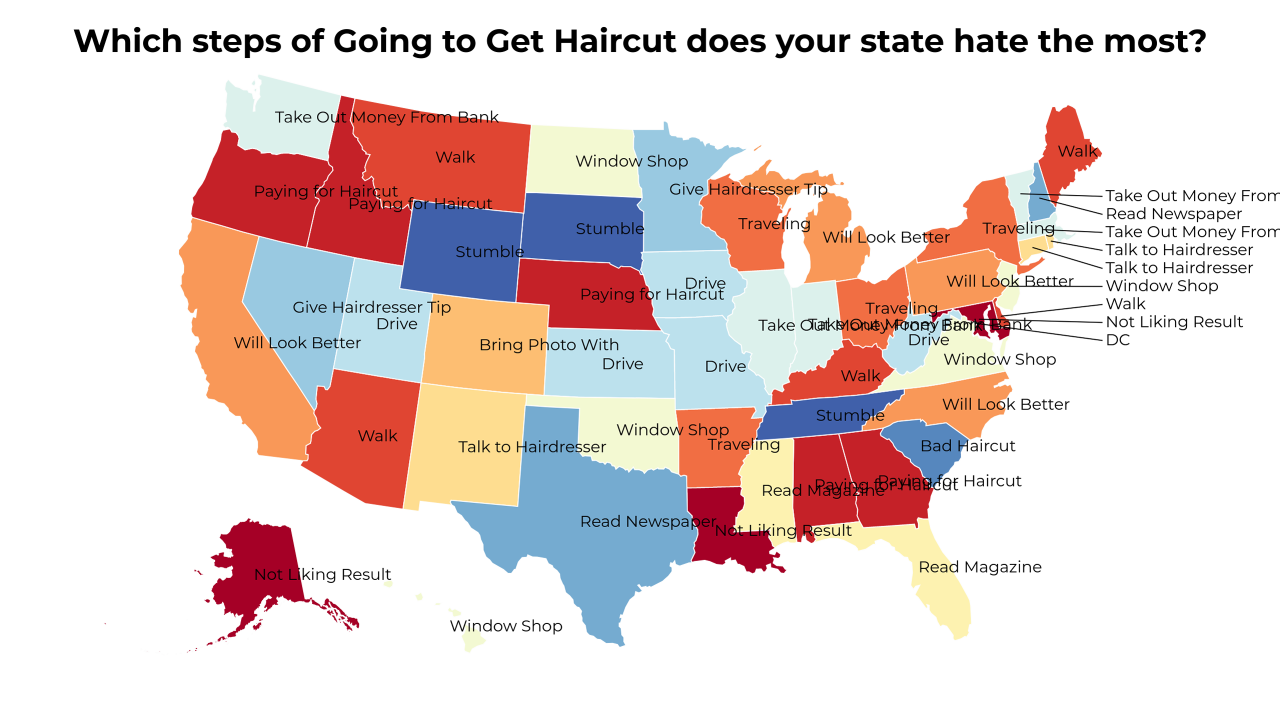 steps of Going to Get Haircut map