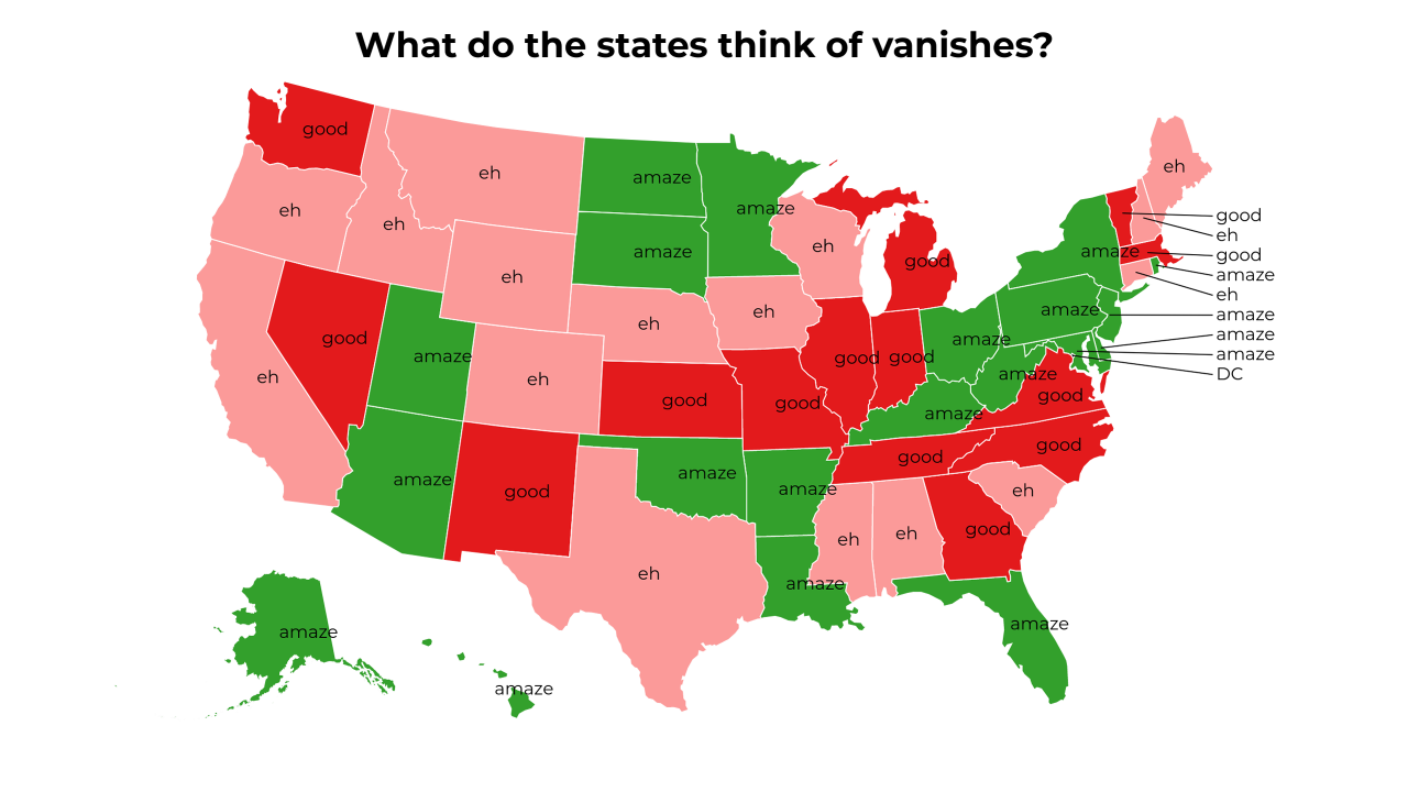 vanish map