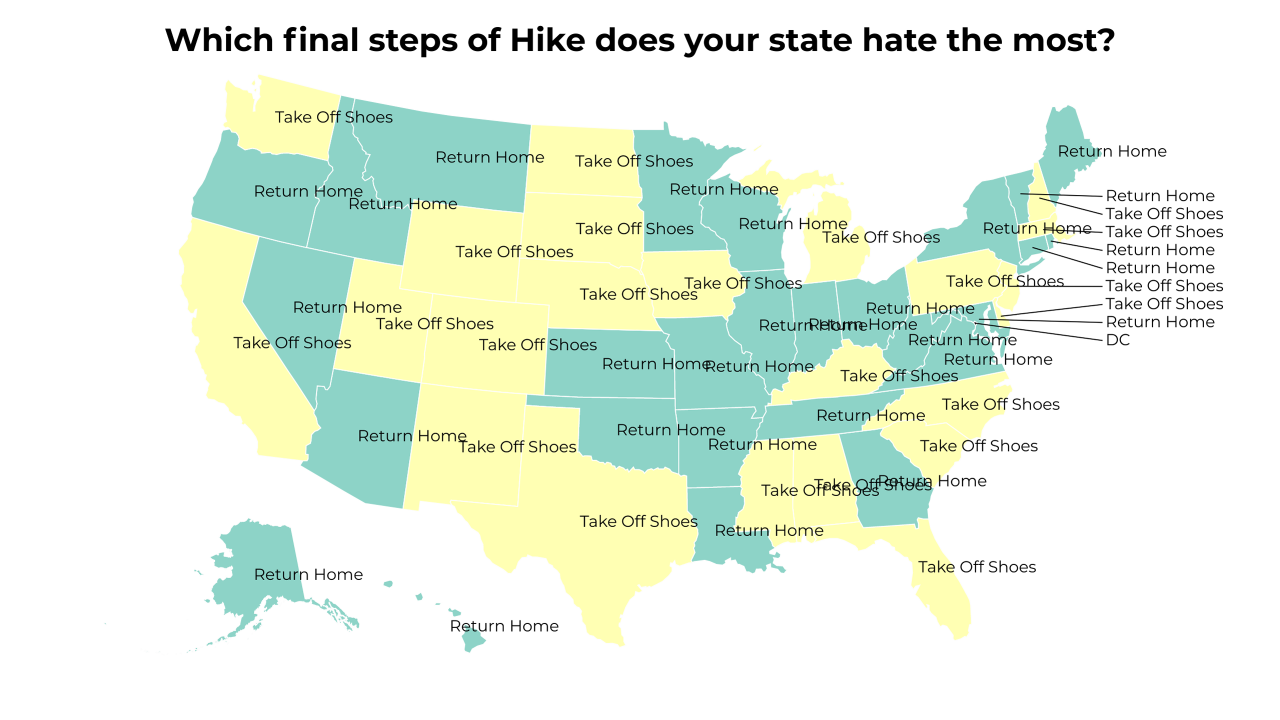 final steps of Hike map