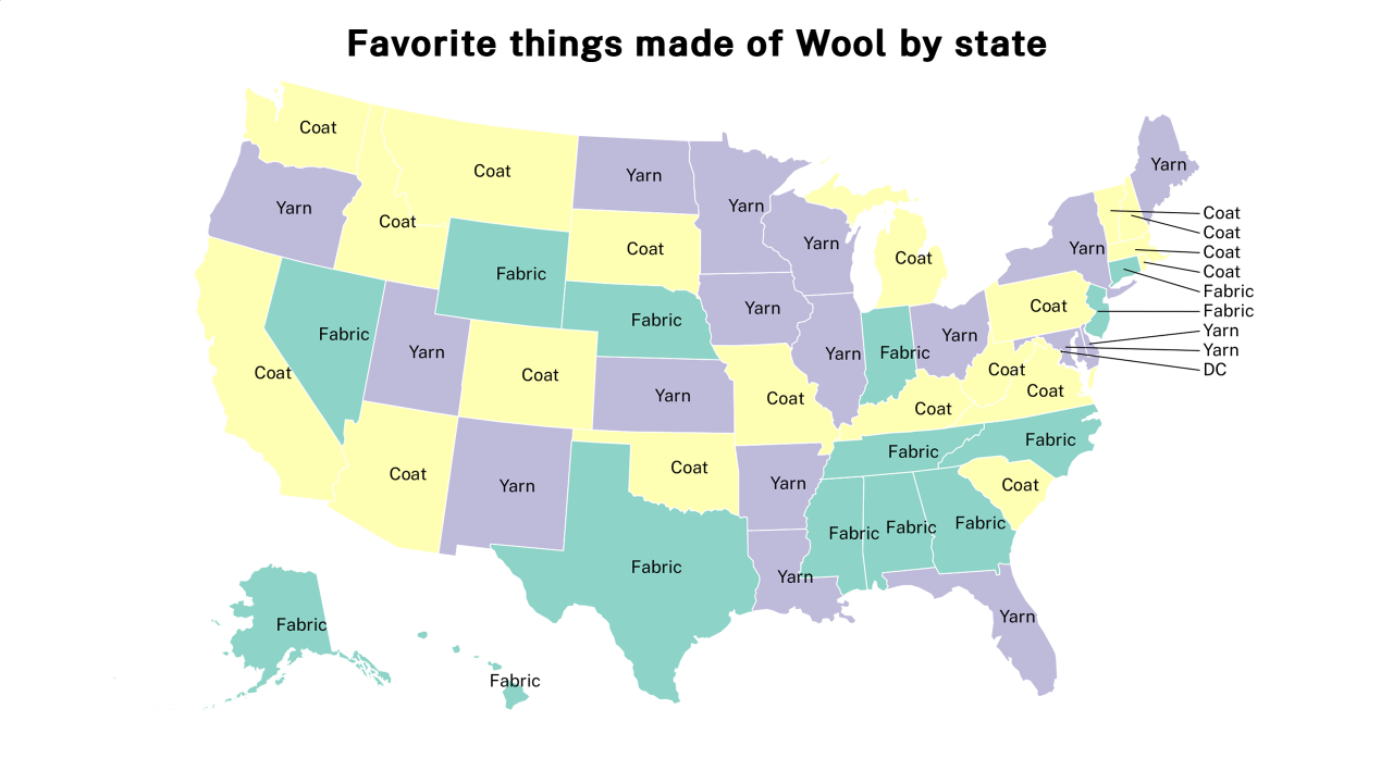 things made of Wool map