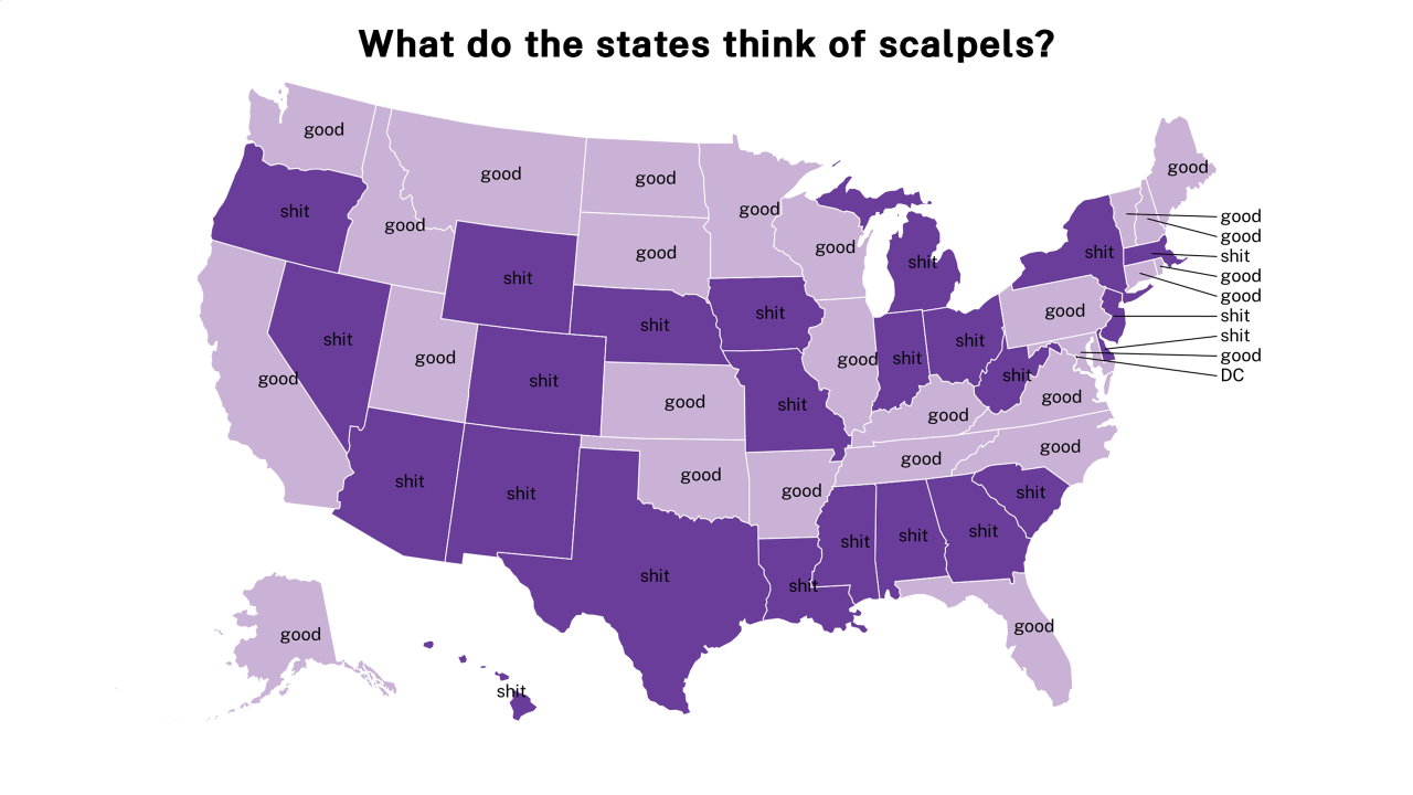 scalpel map