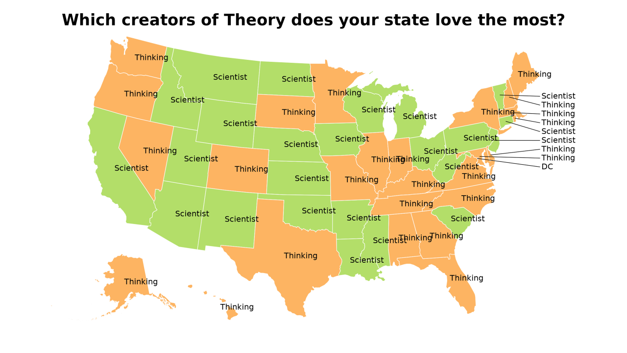 creators of Theory map