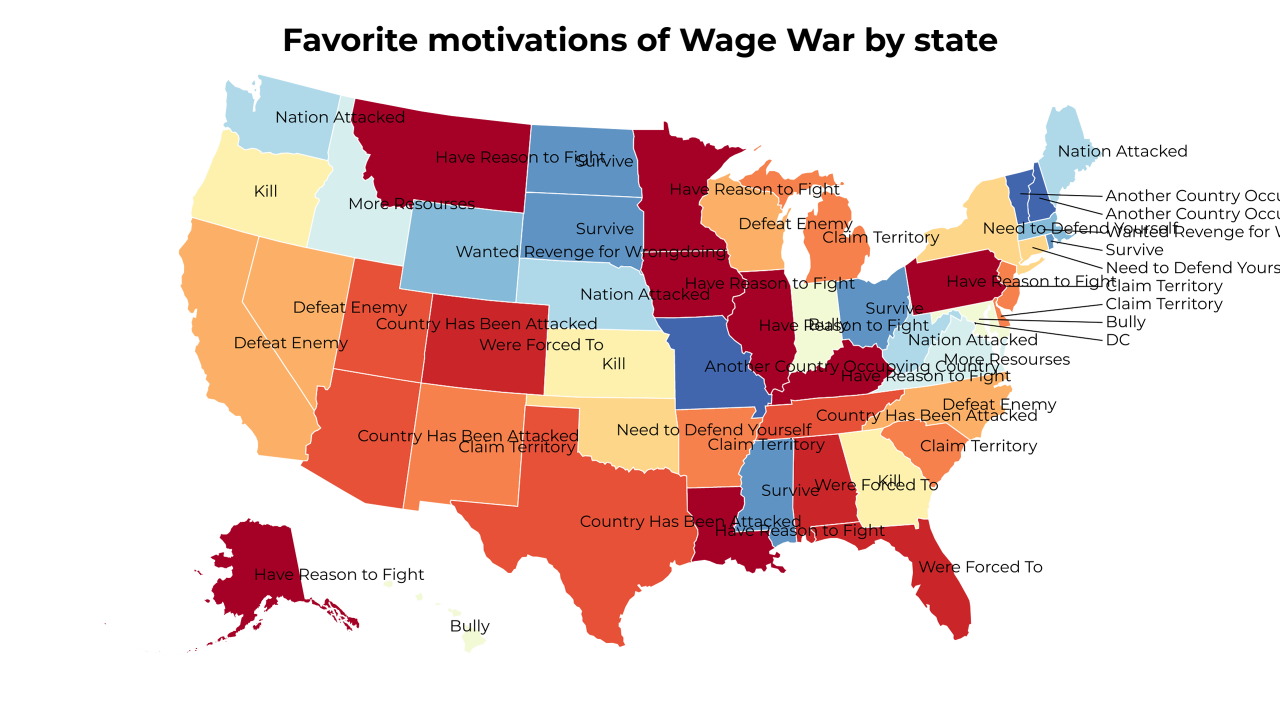 motivations of Wage War map
