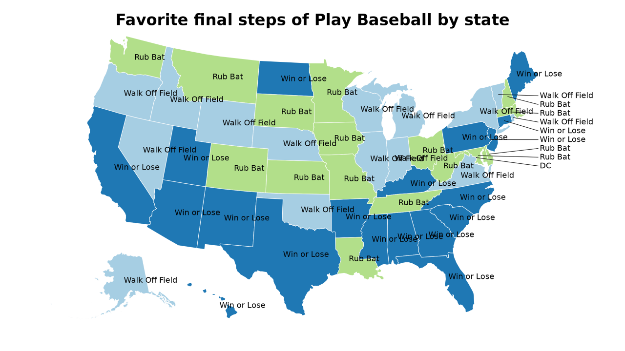 final steps of Play Baseball map