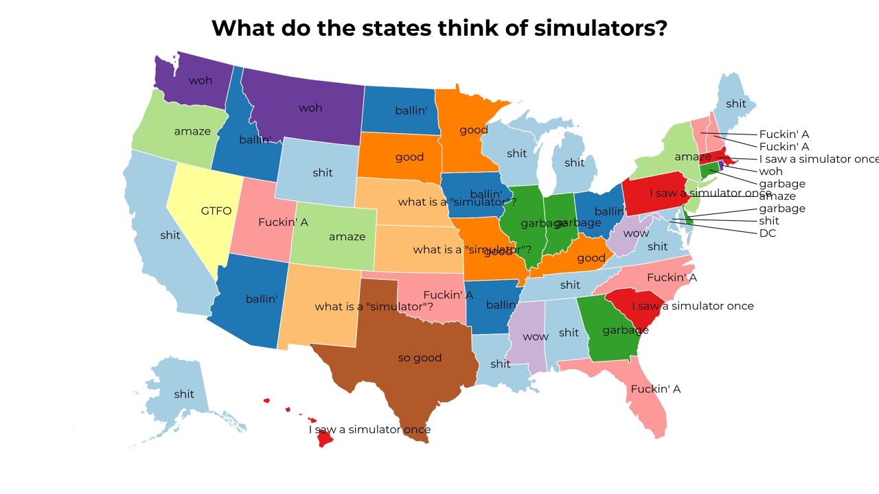 simulator map