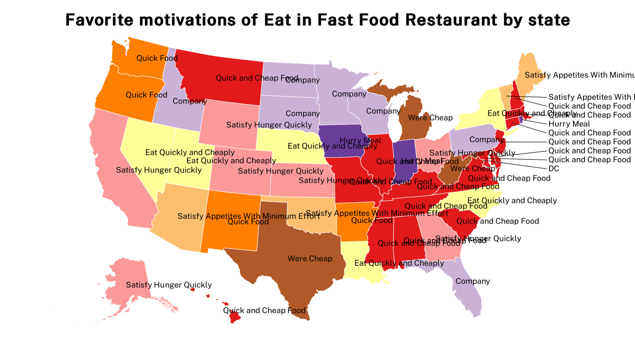 motivations of Eat in Fast Food Restaurant map