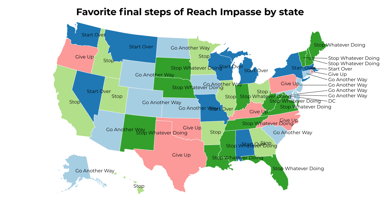 final steps of Reach Impasse map