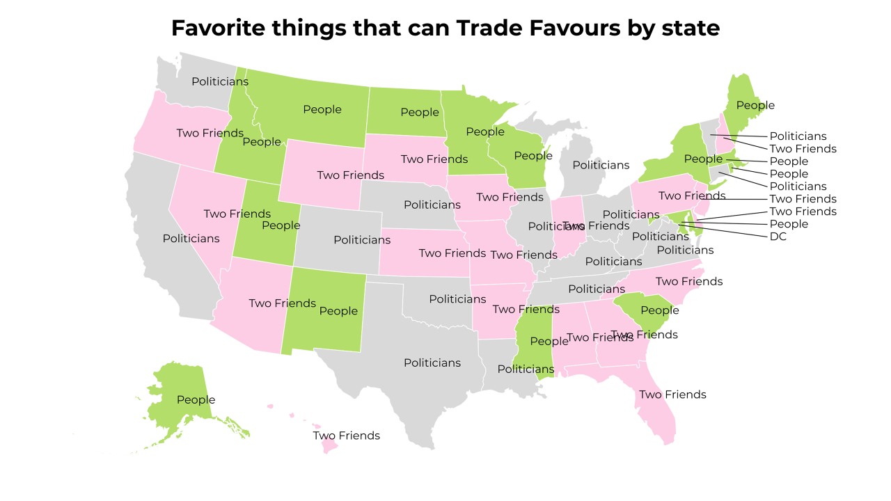 things that can Trade Favours map