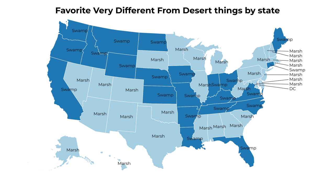 Very Different From Desert things map