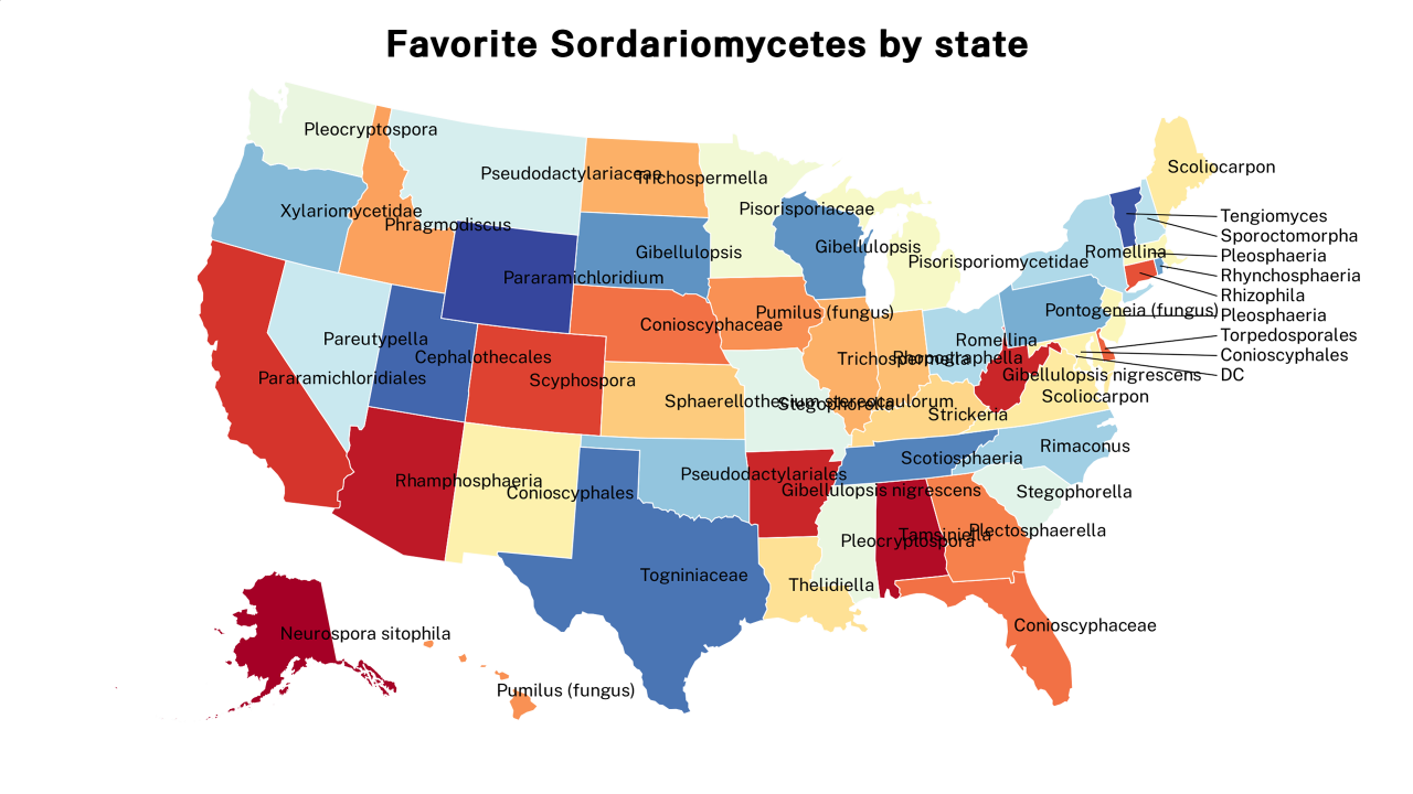 Sordariomycetes map