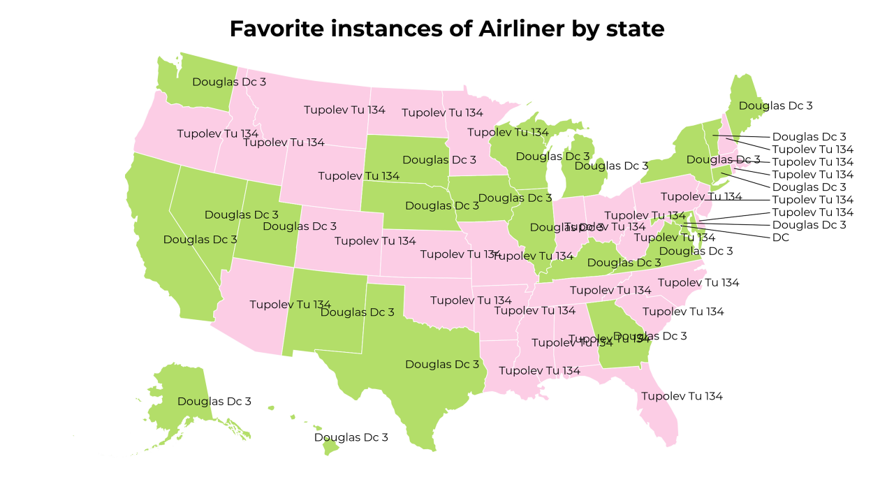 instances of Airliner map
