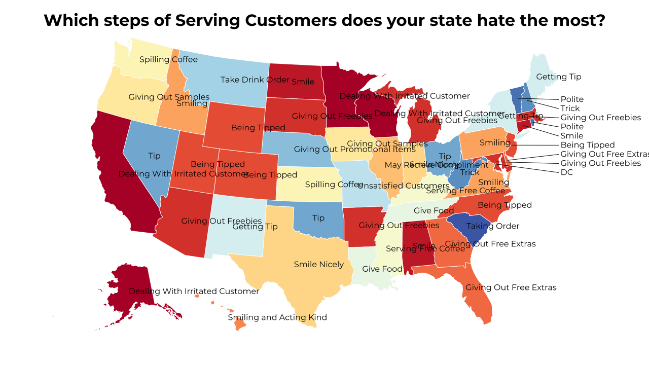 steps of Serving Customers map