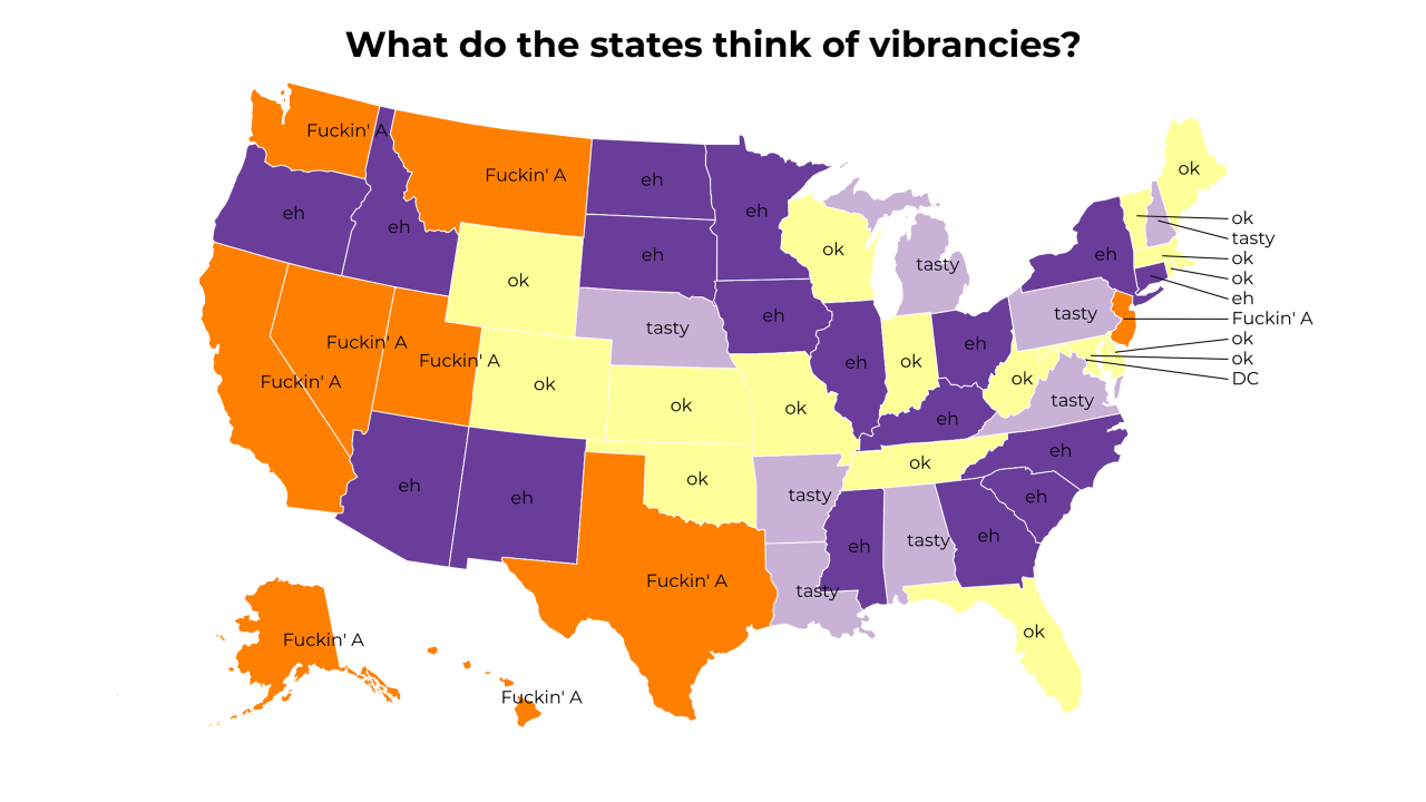 Vibrancy map