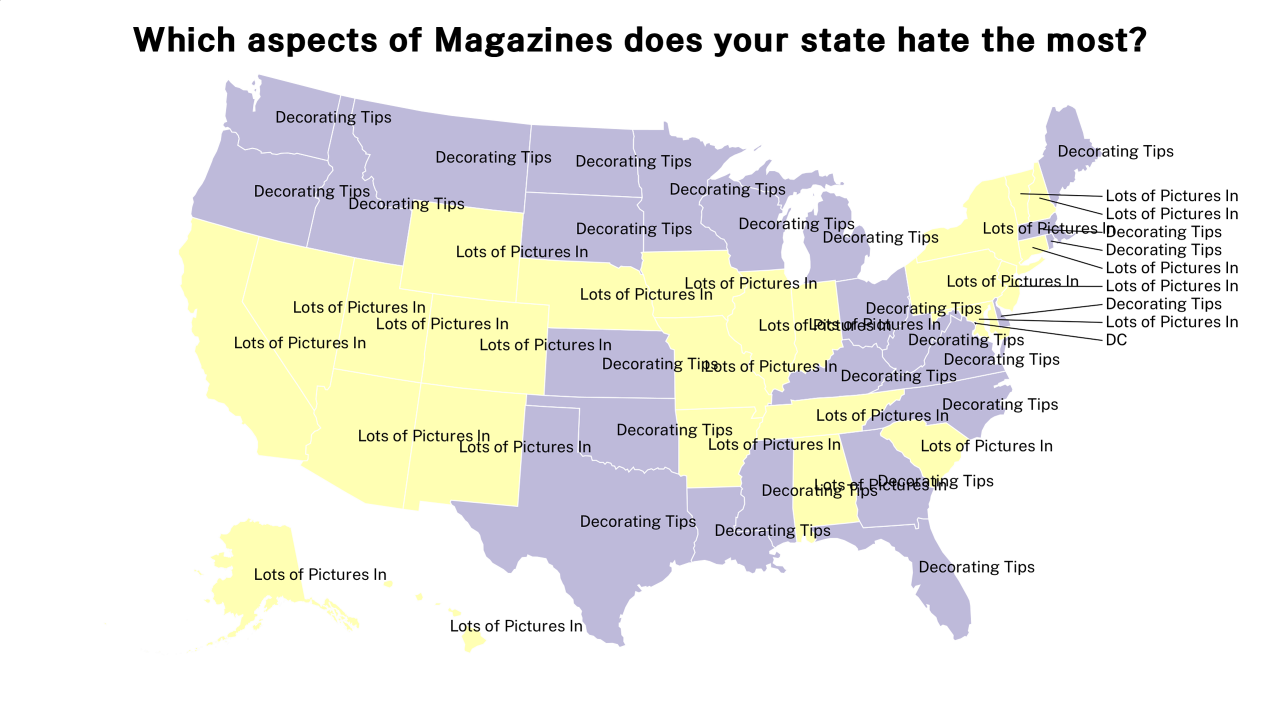 aspects of Magazines map
