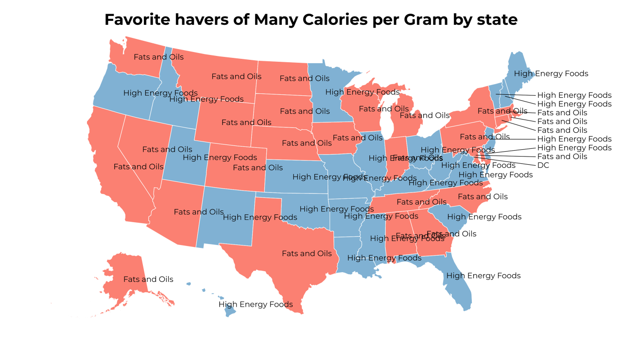 havers of Many Calories per Gram map