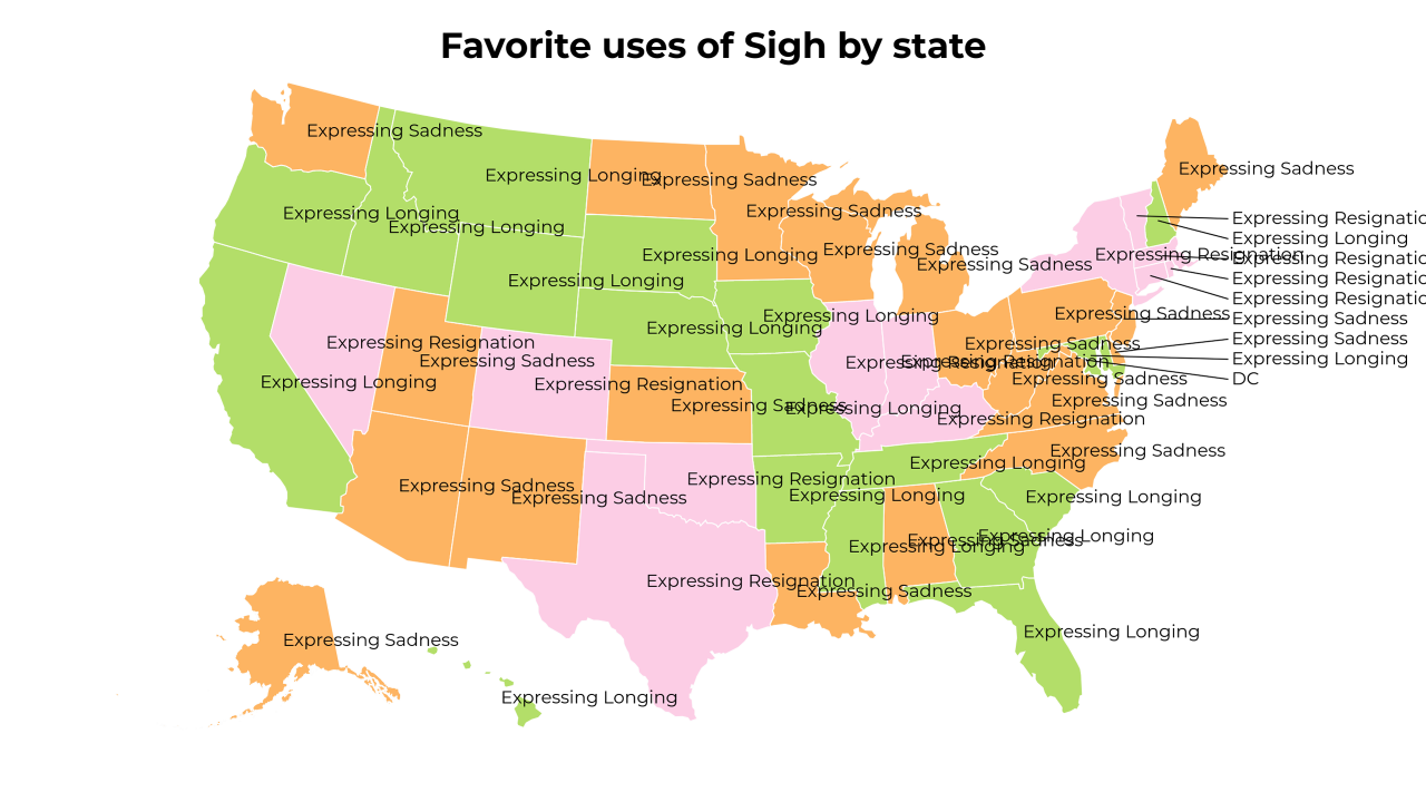 uses of Sigh map