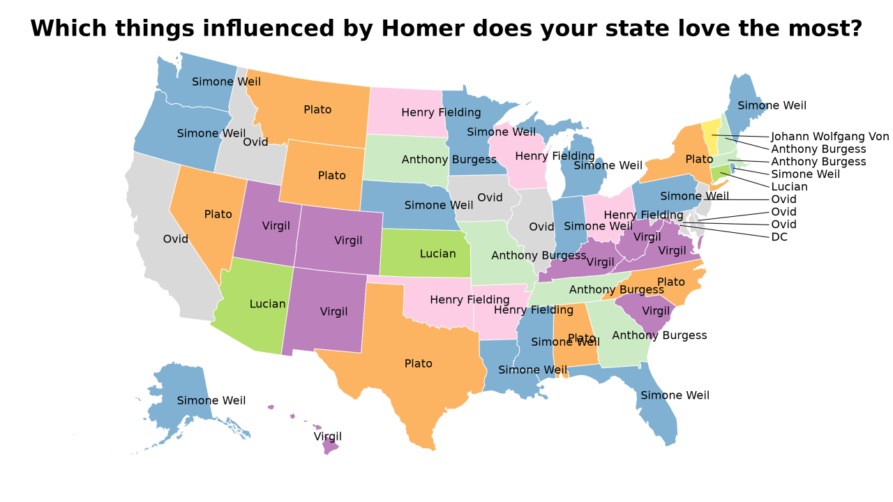 things influenced by Homer map