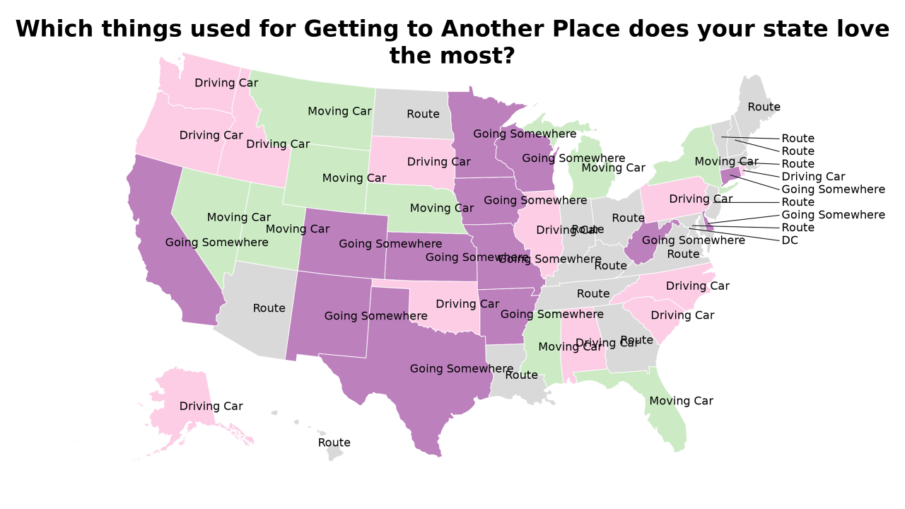 things used for Getting to Another Place map