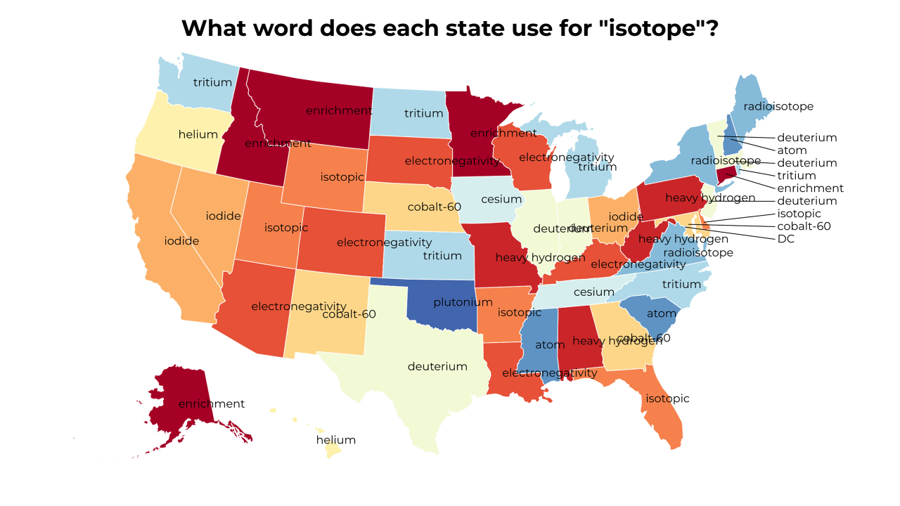 isotope map