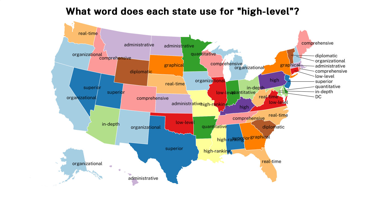 high-level map
