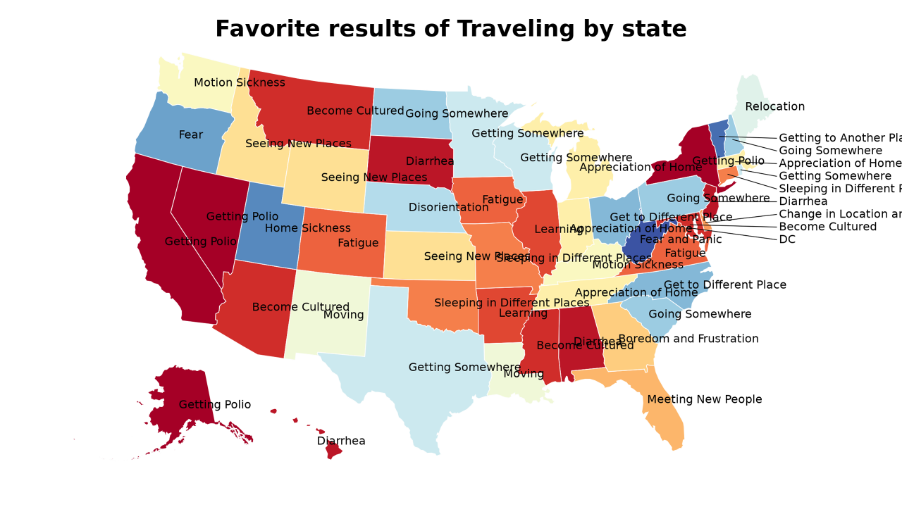 results of Traveling map