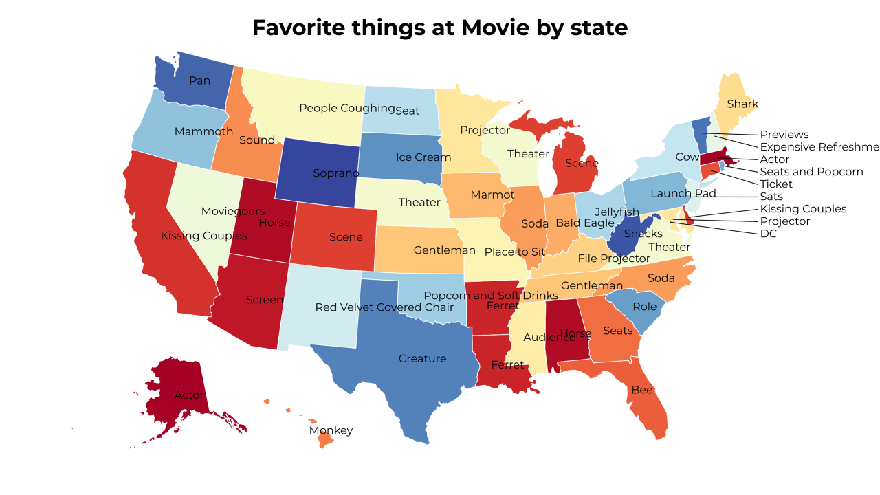 things at Movie map