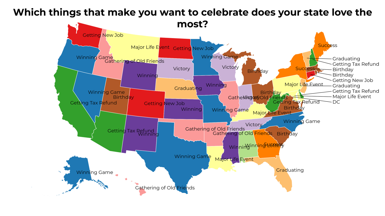 things that make you want to celebrate map