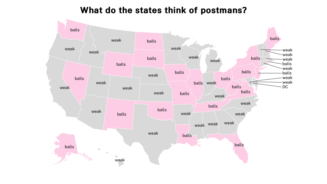 postman map