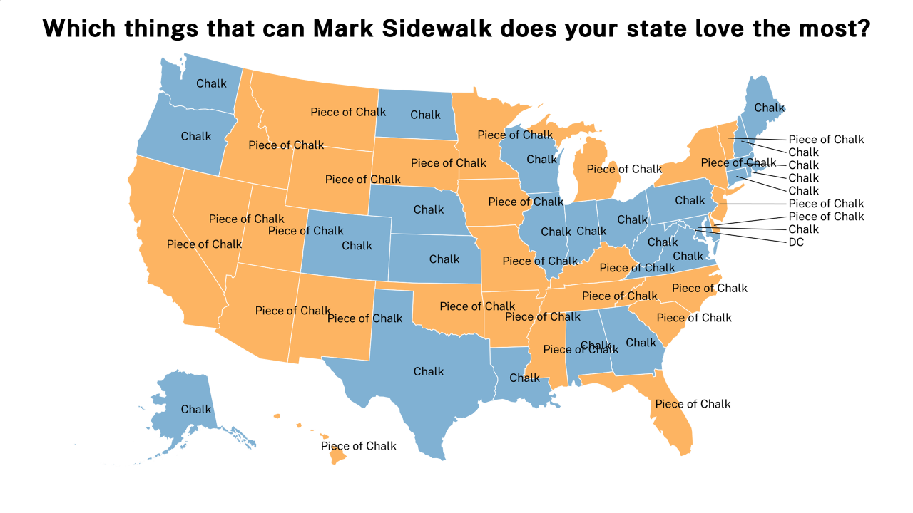 things that can Mark Sidewalk map