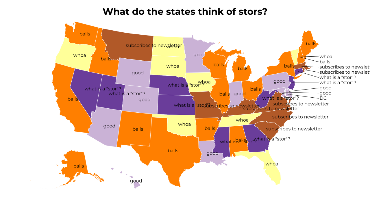 stor map