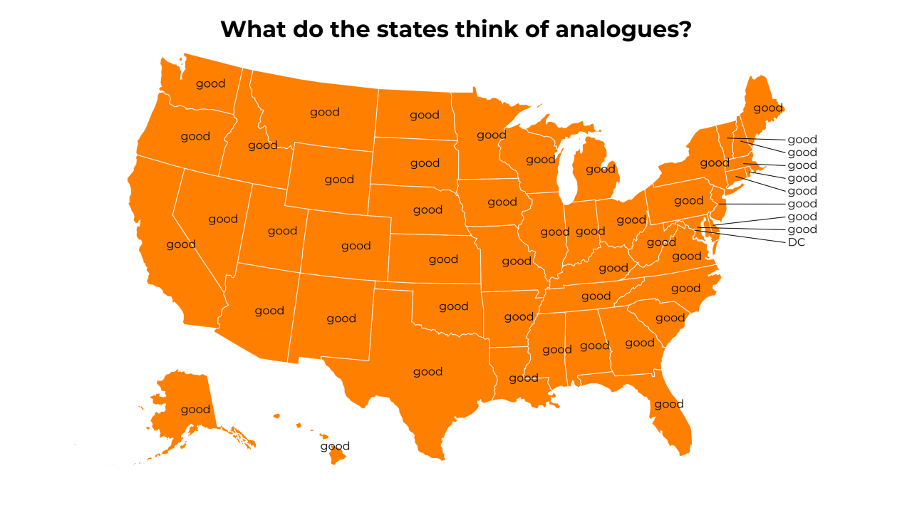 analogues map