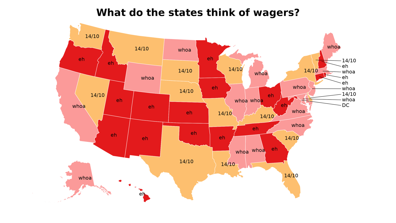 wagers map