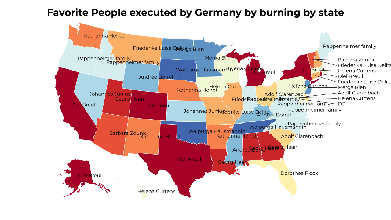 People executed by Germany by burning map