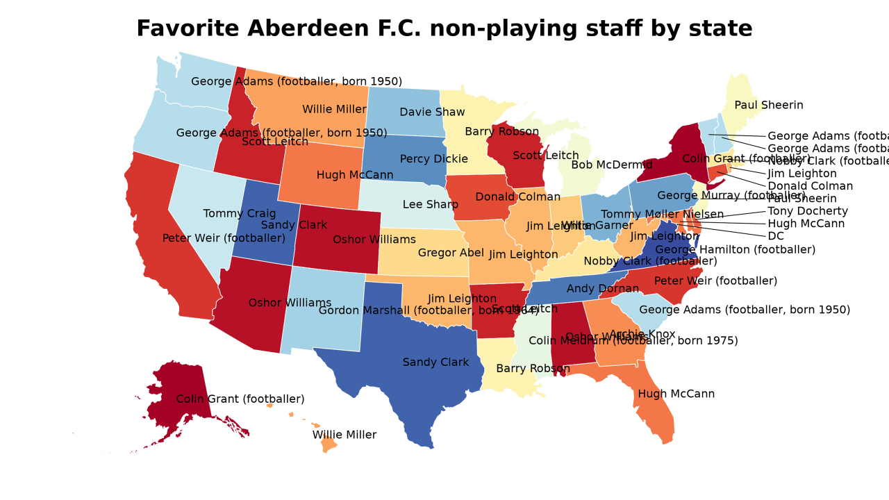 Aberdeen F.C. non-playing staff map