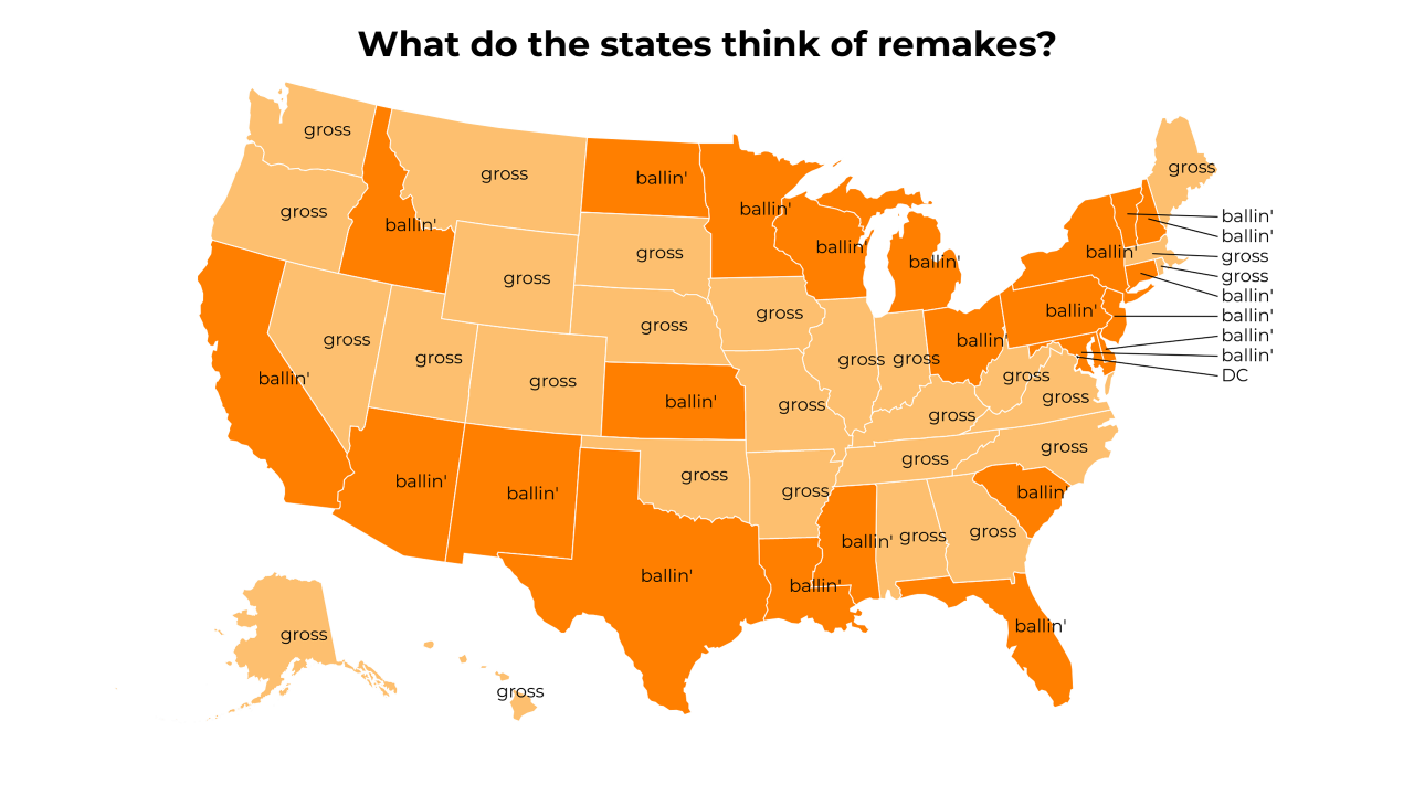 remakes map