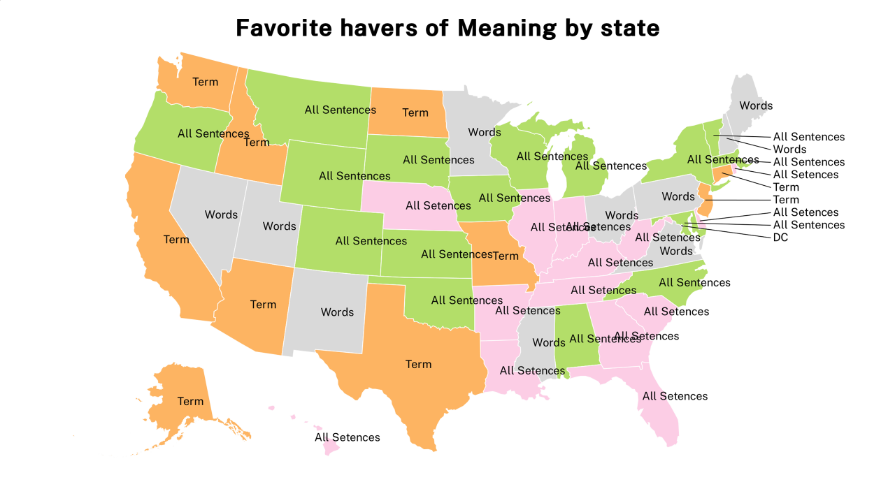 havers of Meaning map