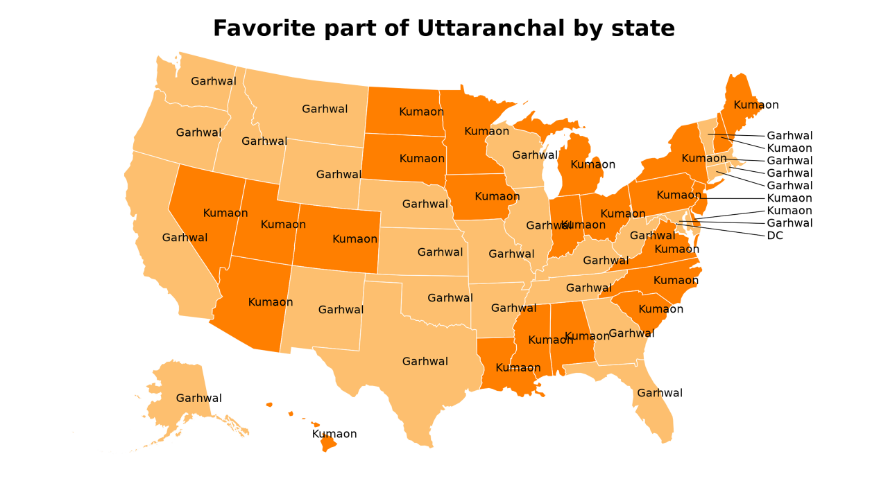 part of Uttaranchal map