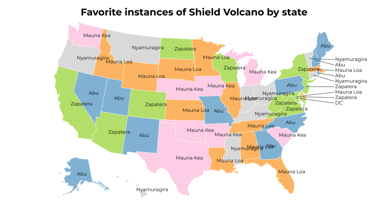 instances of Shield Volcano map
