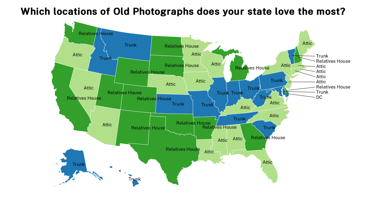 locations of Old Photographs map