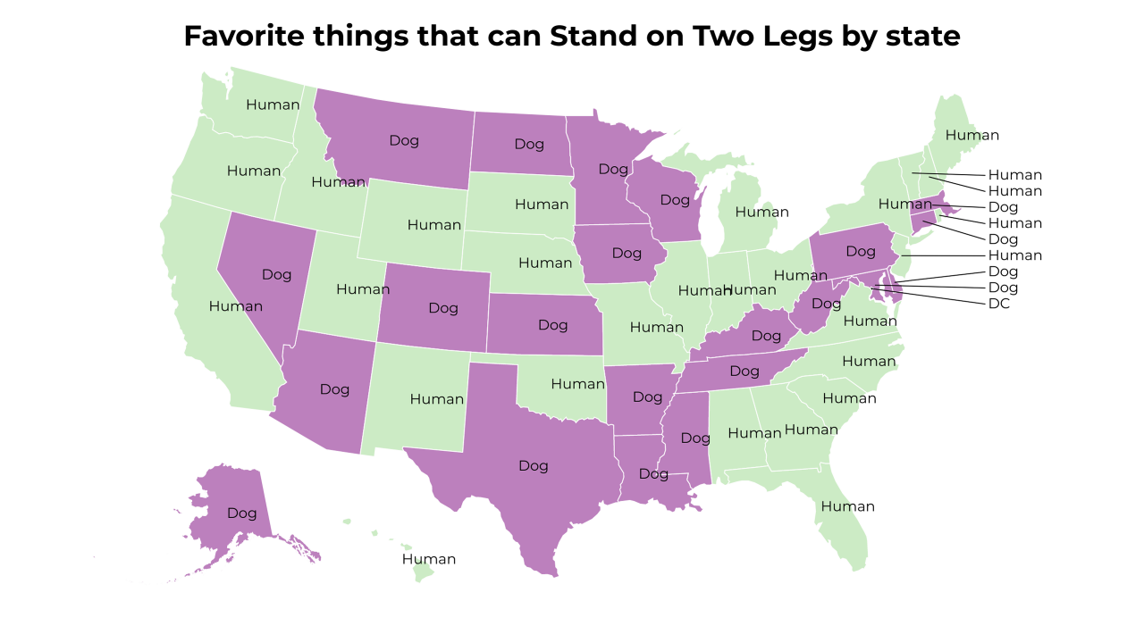 things that can Stand on Two Legs map