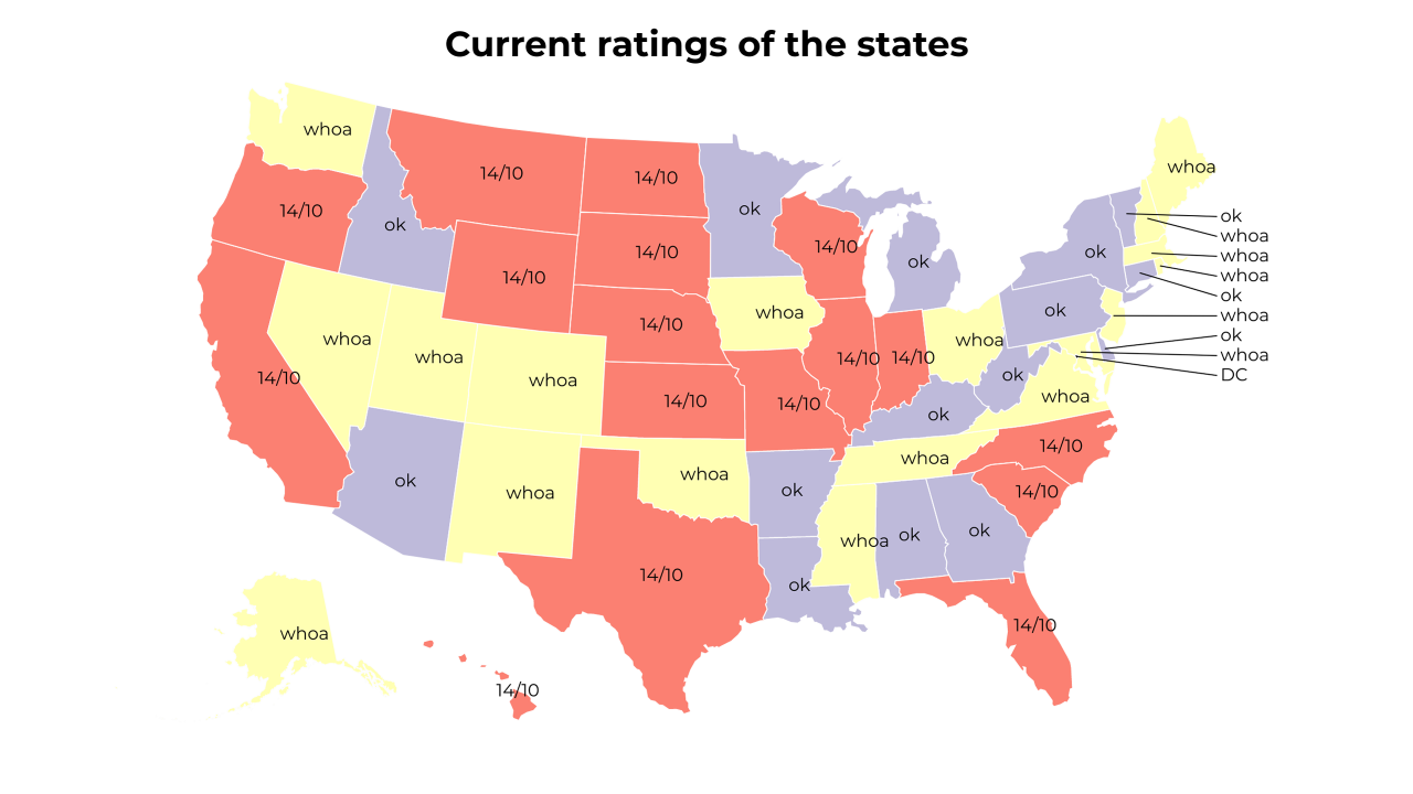 rating map