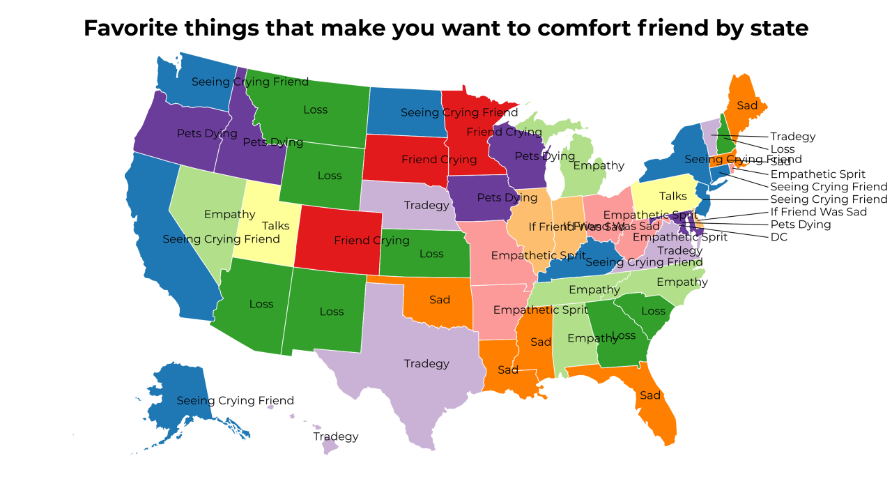 things that make you want to comfort friend map