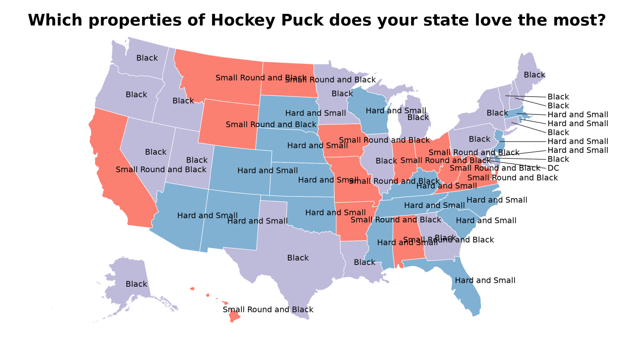 properties of Hockey Puck map
