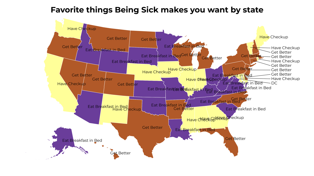 things Being Sick makes you want map