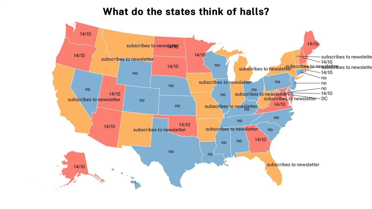 Hall's map