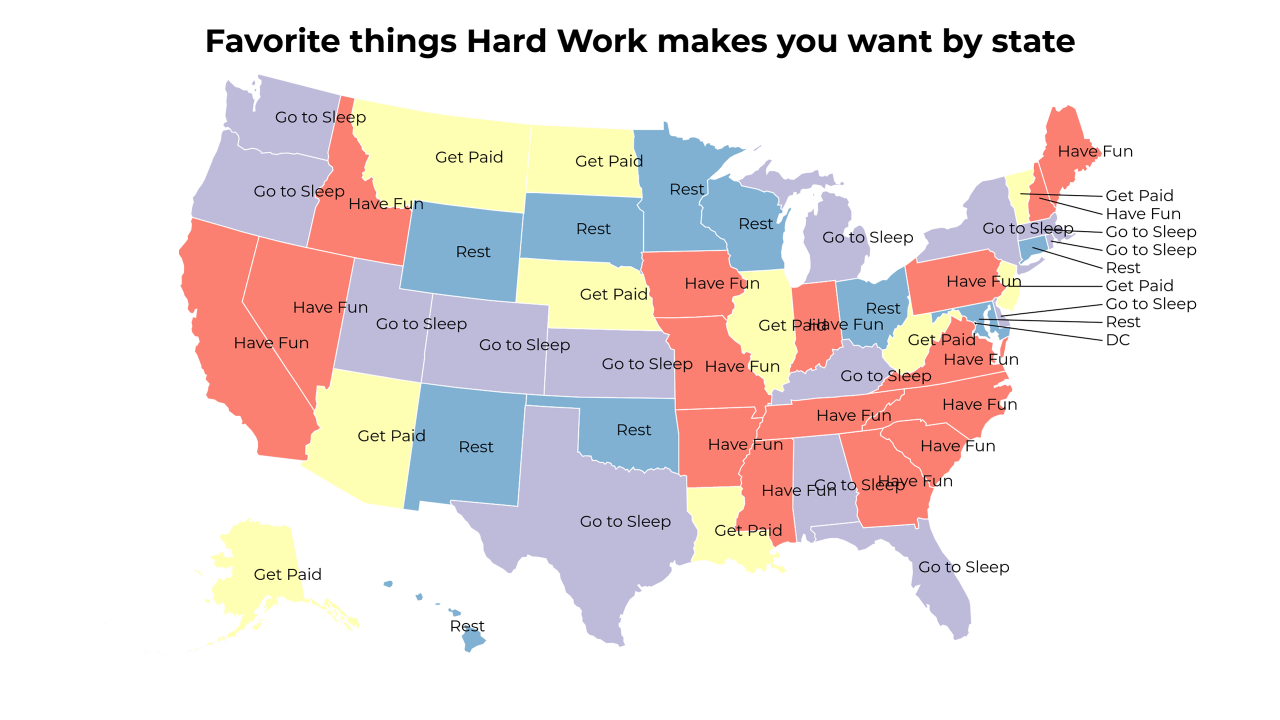 things Hard Work makes you want map