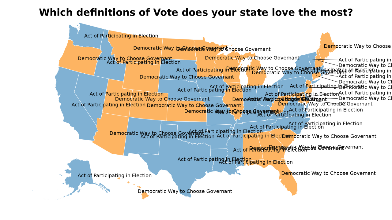 definitions of Vote map