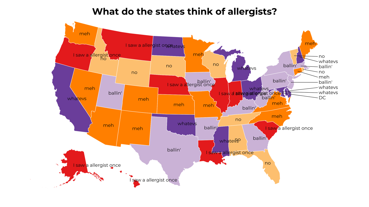 allergist map