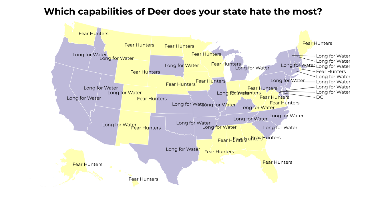 capabilities of Deer map